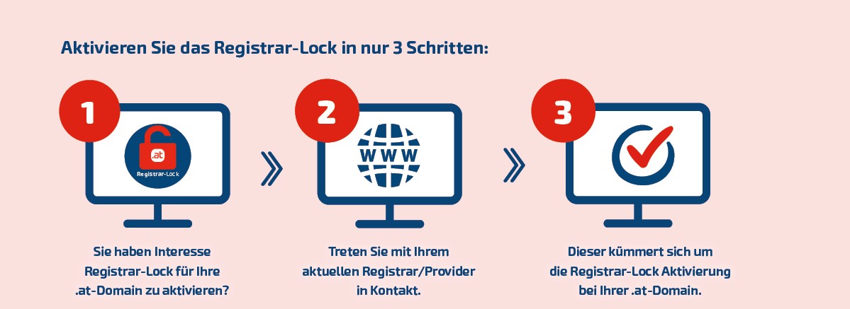 Registrar-Lock Übersicht