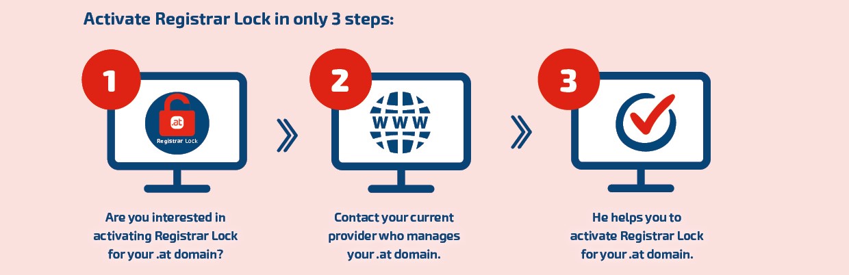 How to activate Registrar Lock?